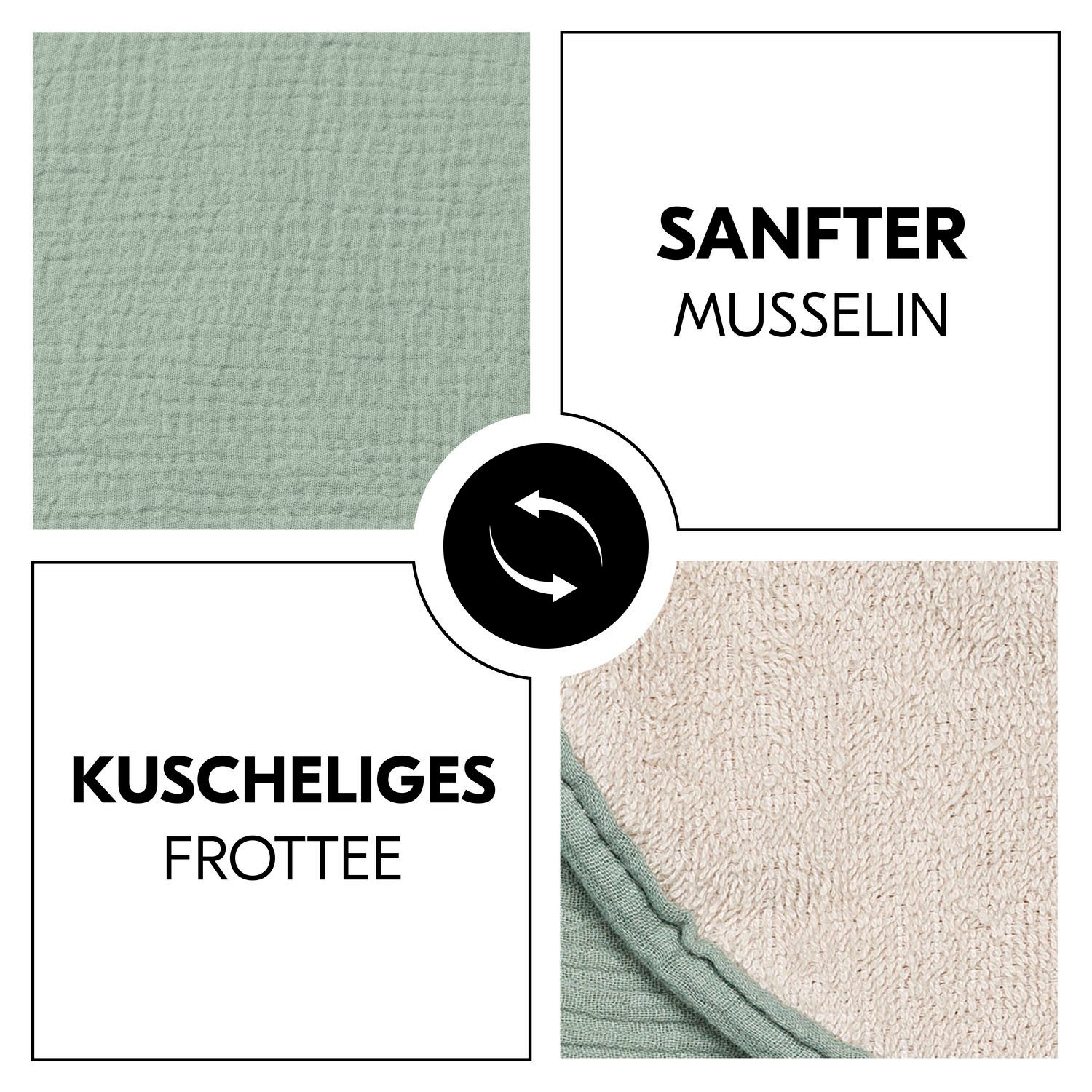 Hauck Wickelauflagenbezug Changing Mat Liner