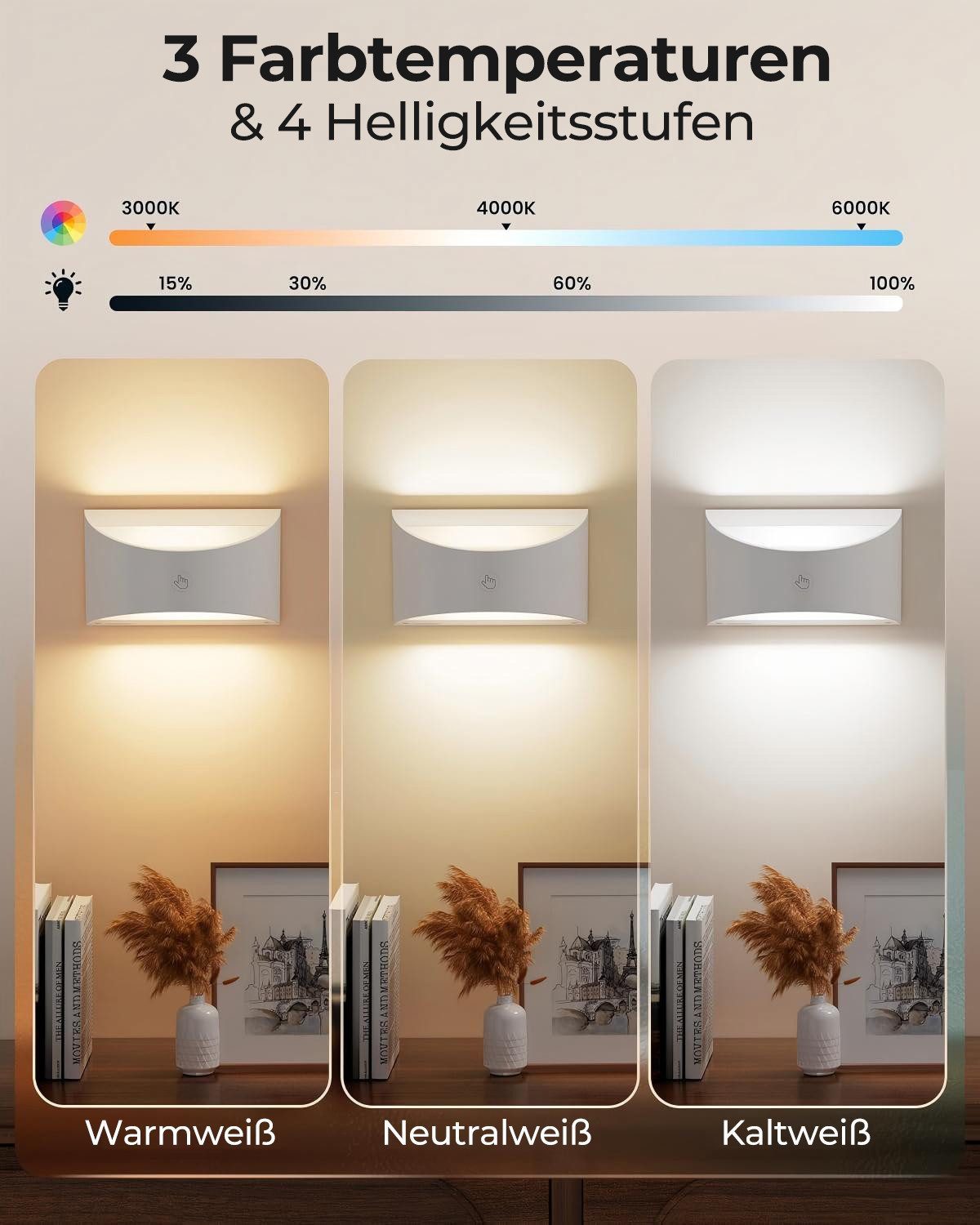 Futicare LED Wandleuchte für Innen, LED Wandleuchte kabellos magnetisch, 3 Farben dimmbar, (3000K, 4000K, 6000K),LED-Leuchtmittel fest verbaut, Akku-Lampe mit F – Bild 5 von 5