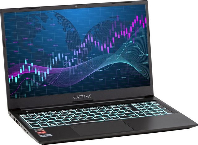 CAPTIVA Power Starter R59 079 Business Notebook (39,6 cm 15,6 Zoll, AMD Ryzen 5 Ryzen 5 4500 U, 240 GB SSD)  - Onlineshop OTTO