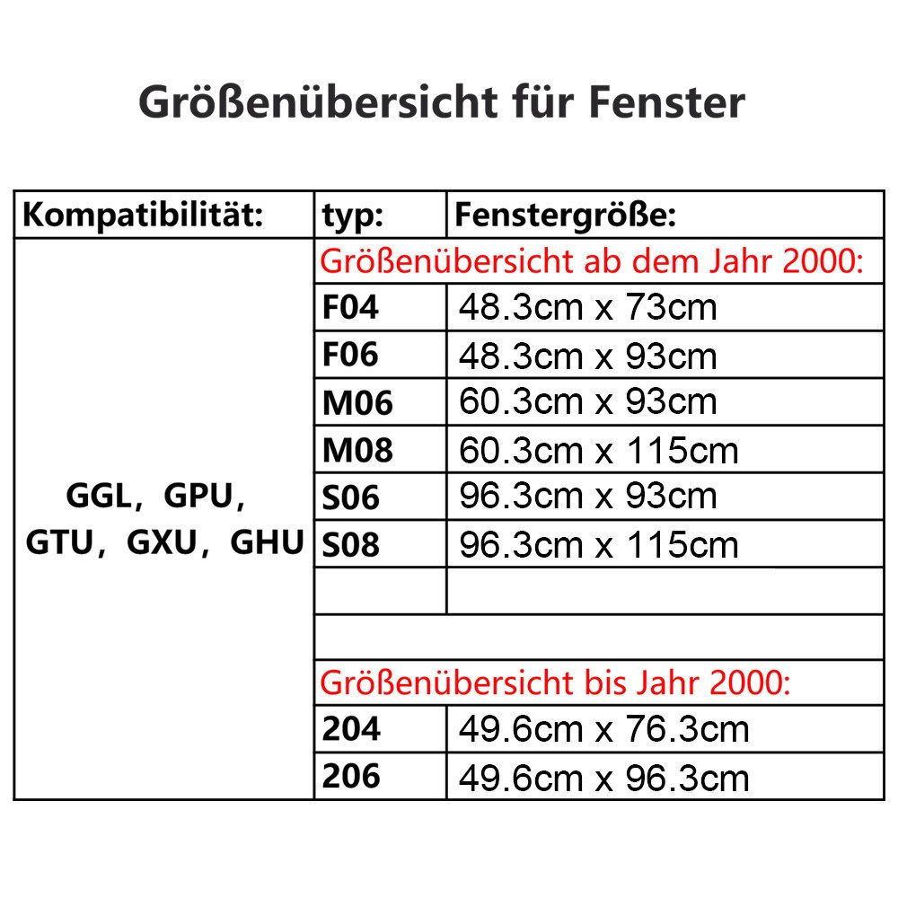 Verdunklungsrollo Verdunklungsrollo Dachfenster Thermorollo, Clanmacy günstig online kaufen