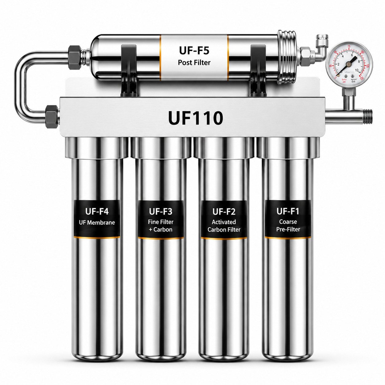VIESTA Wasserdestilliergerät UF110 Ultrafiltrations-Wasserfilter, 0,01µm Hohlfasermembran, Manometer, 304 Edelstahl, ohne Abwasser, Mikroplastik Schwermetalle Pestizide BPA-frei Kaffee Tee Mineralwasser