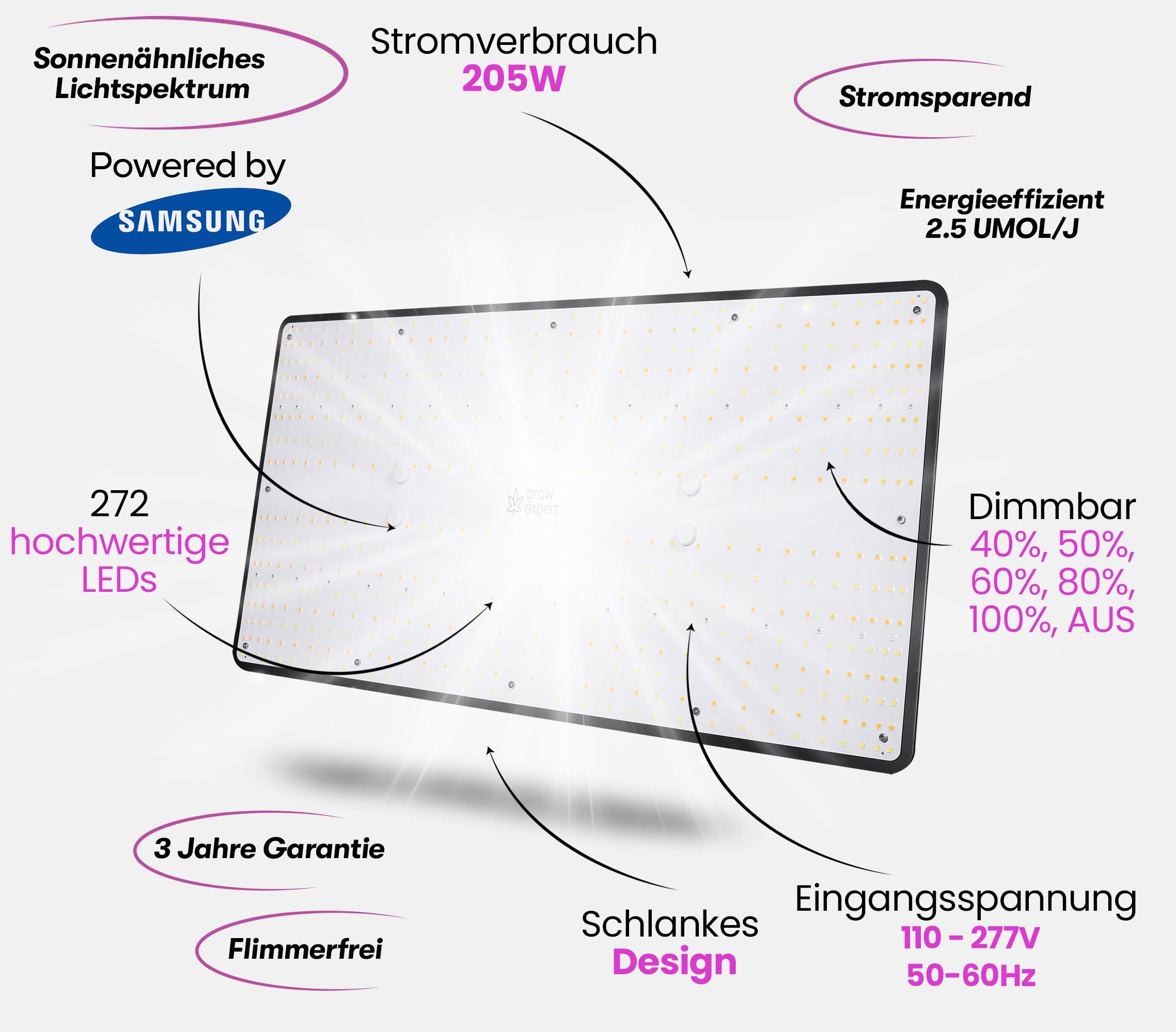 Grow Expert Pflanzenlampe LED Grow Lampe 100W/200W/400W – Samsung LM301D LED´s - hocheffizient, LED fest integriert, Samsung LM301D, Sonnenähnliches Lichtspektrum, Samsung LM301D LEDs, Passiv gekühlt