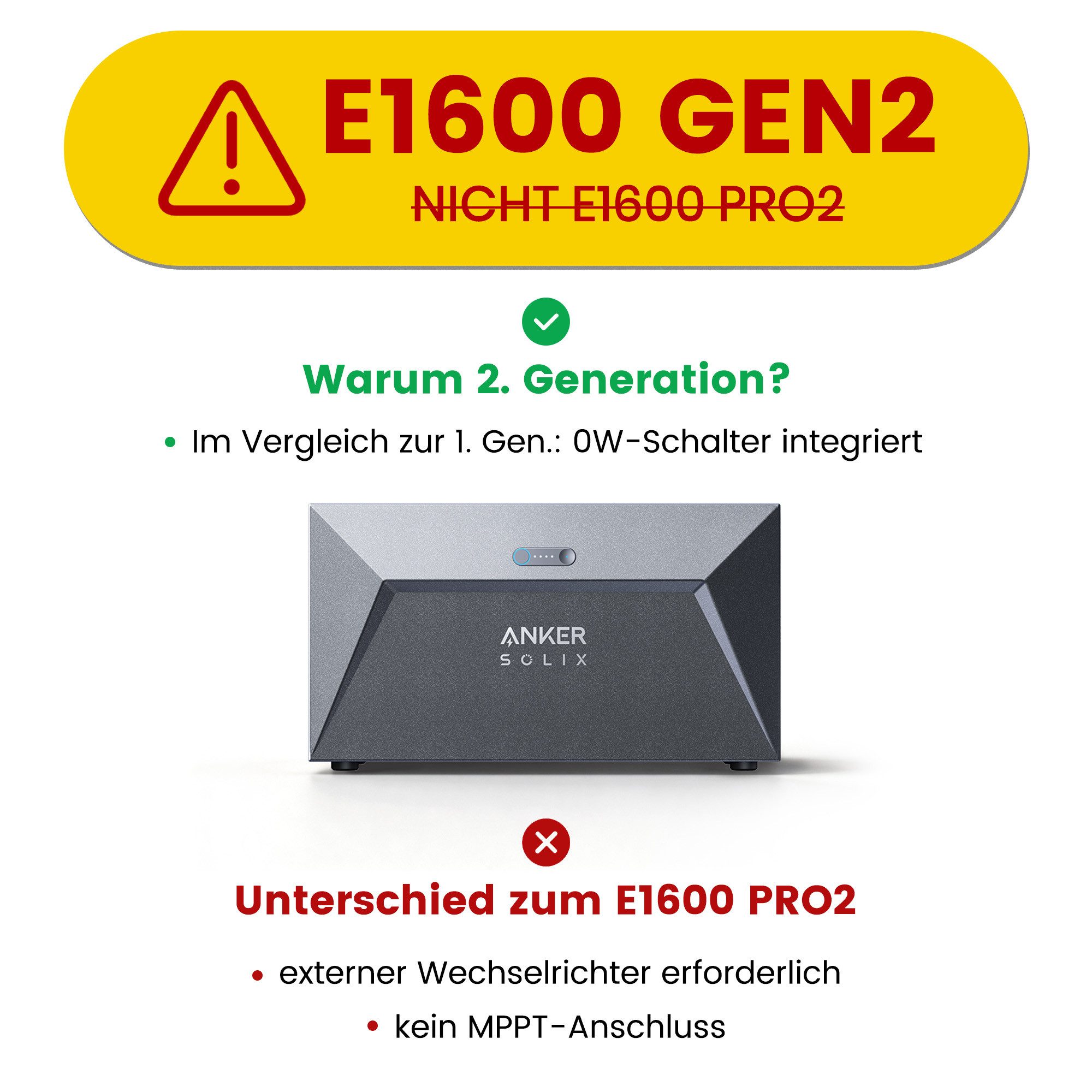 Anker Solaranlage Anker SOLIX Solarbank E1600, Solarspeicher für Balkonkraftwerk, nur mit Wechselrichter, (mit integr. 0W Schalter), Kompatibel mit 99% Aller Balkonkraftwerke, Installation in 5 Min