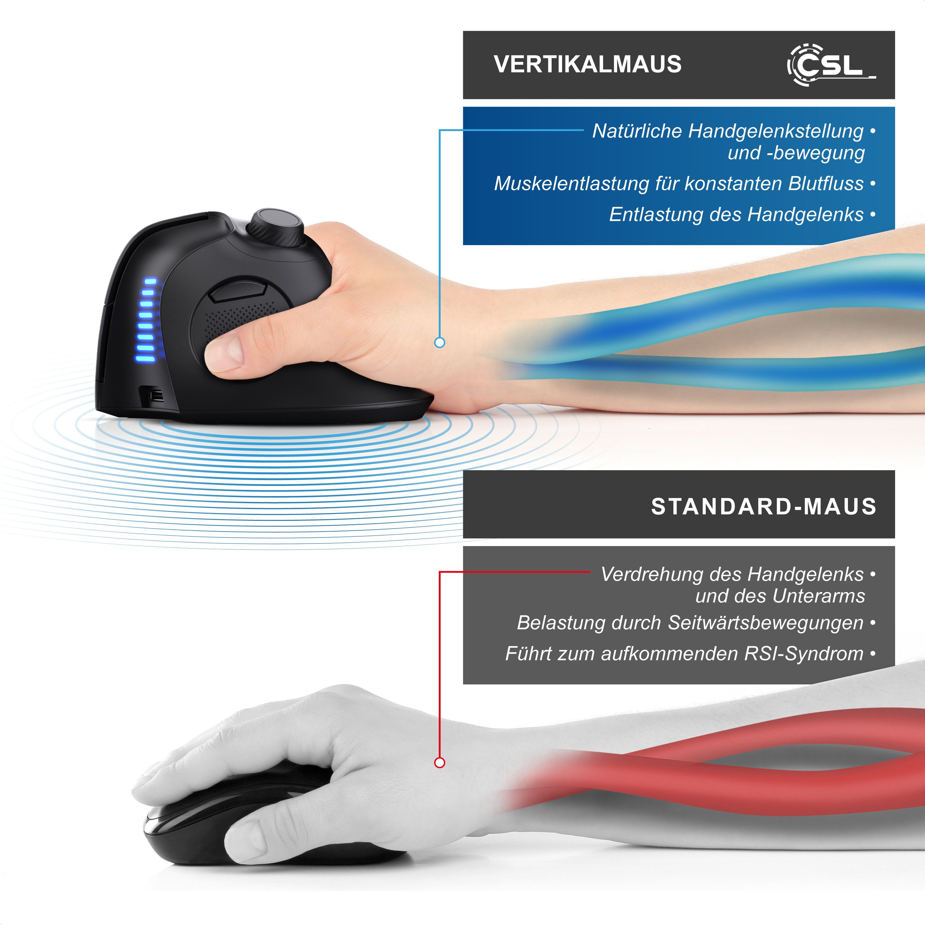 CSL kabellose Vertikalmaus, Wireless 2,4 GHz Funk & Bluetooth 4.0 ergonomische Maus (Bluetooth, Funk, 250 dpi, ergonomisches Design, gegen Mausarm Tennisarm, Multimedia-Drehregler)