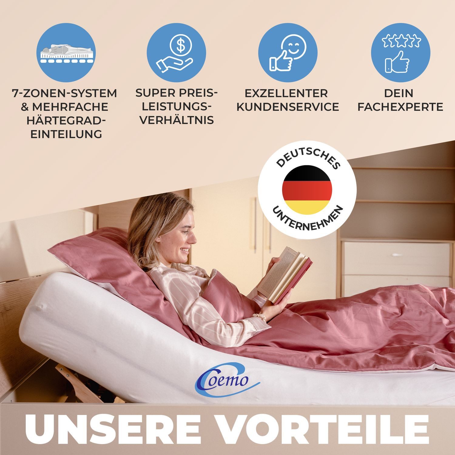 Lattenrost, Coemo, Kopfteil manuell verstellbar, Fußteil günstig online kaufen