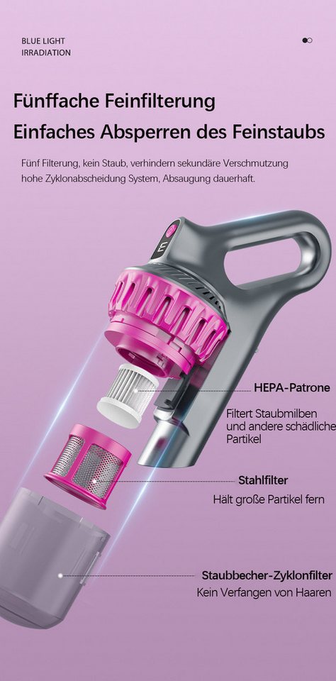 OYLCDI Matratzenreinigungsgerät Matratzensauger, Milben Handstaubsauger,10.000Pa Saugleistung, 100,00 W, Beuteltier, UV-C Sterilisation,HEPA Filter,entfernt 99,9% Aller Milben