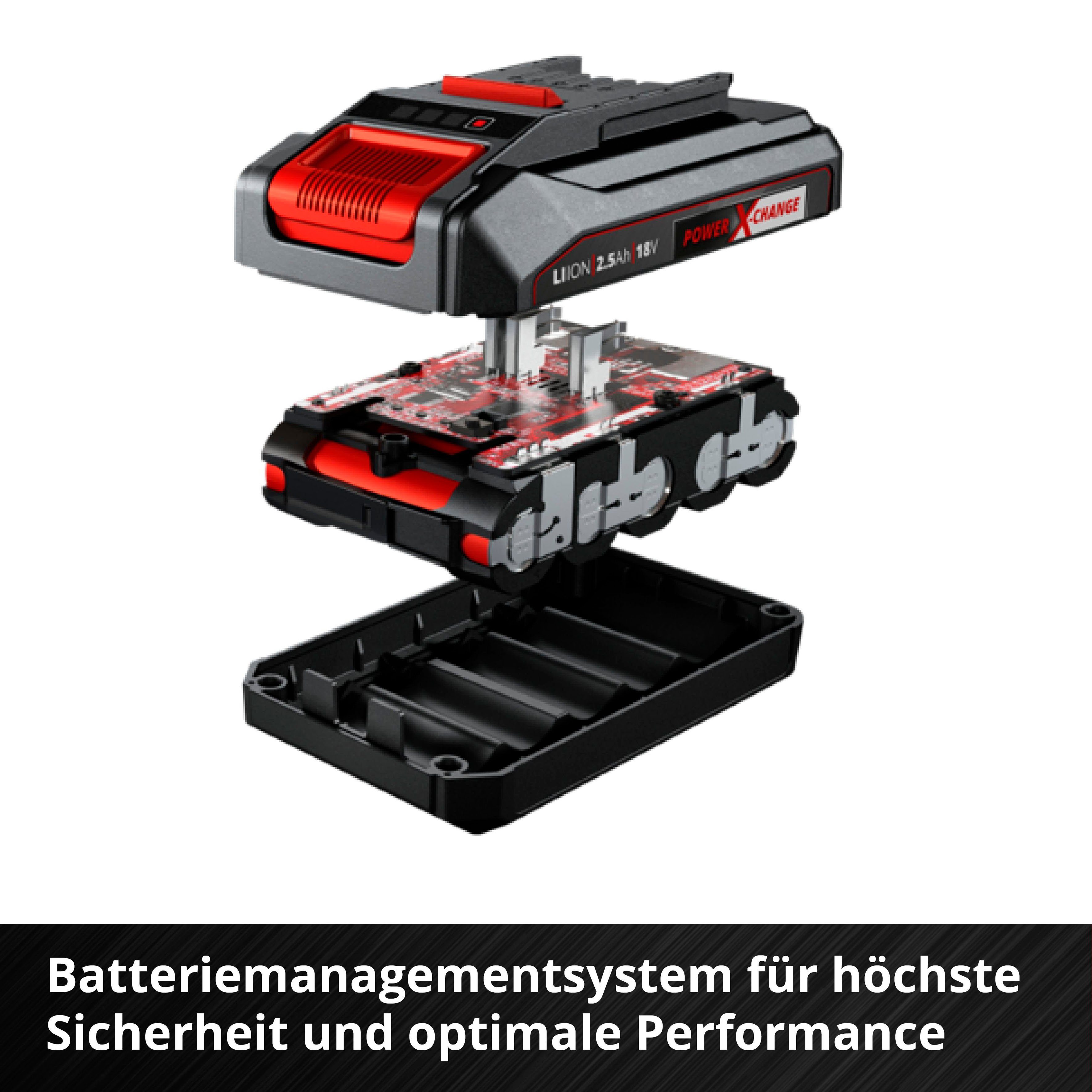 18 PXC Ah Akku V, Einhell Kit 2,5 V, St), 1 Starter (18,0