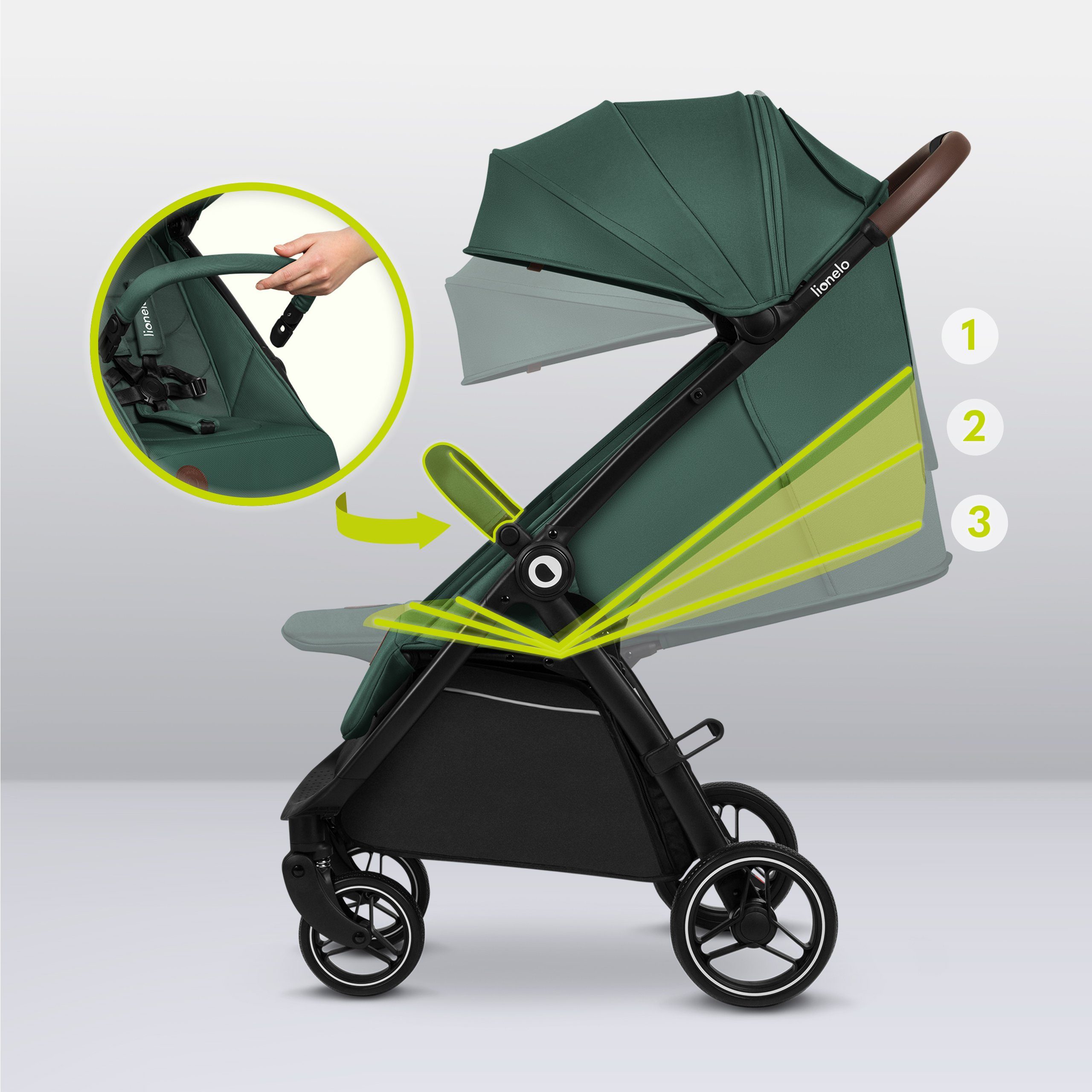 lionelo Kinder-Buggy INGRID, Kompakter / Schönes Design/Multifunktional/ab 6 Monaten