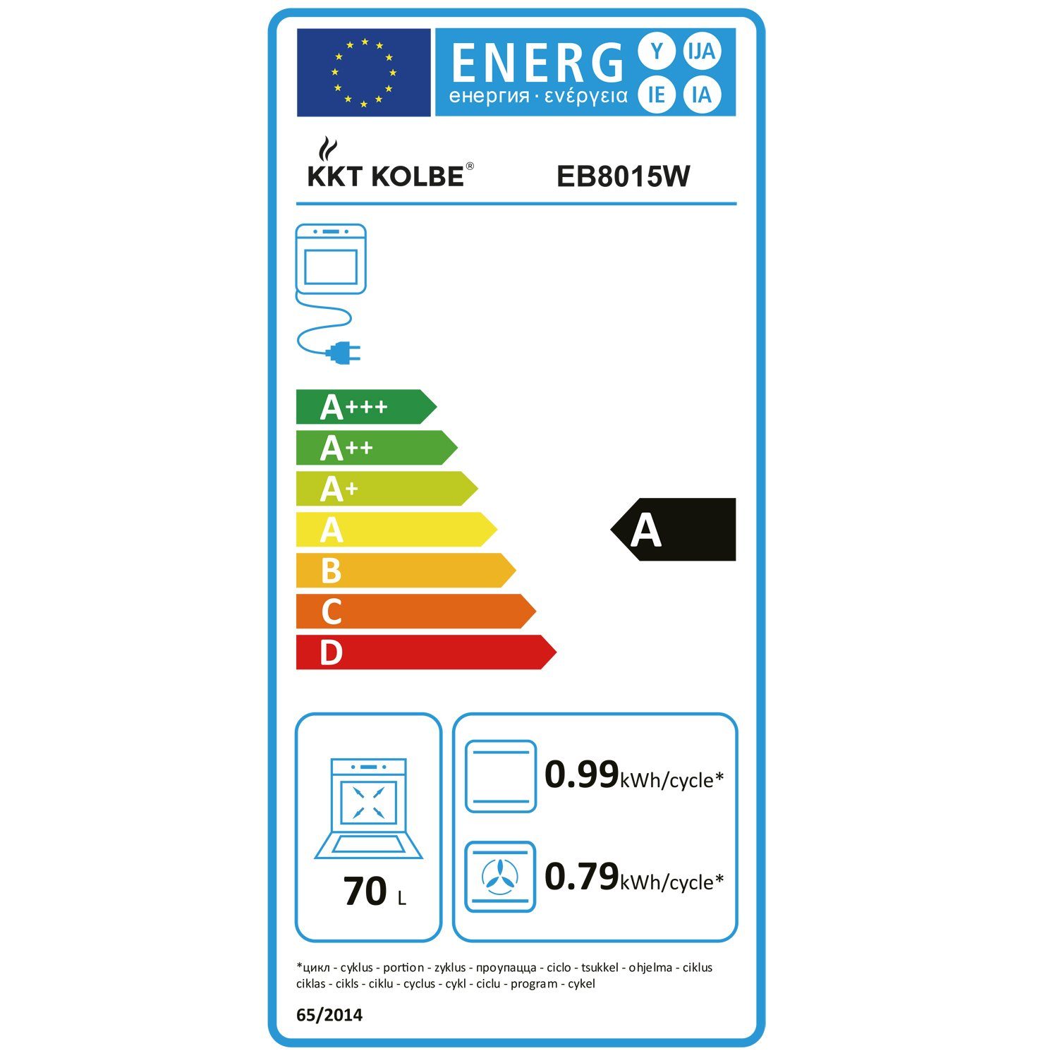 Energieeffizienzklasse: 
