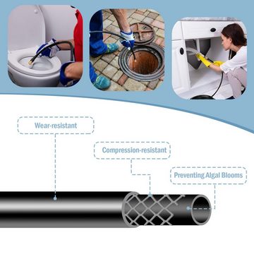 Sichtschutzzüge Ersatzteil-Zubehör-Set 10m Rohrreinigungsschlauch mit Adapter Düsen Starr+Rotierend, Randaco