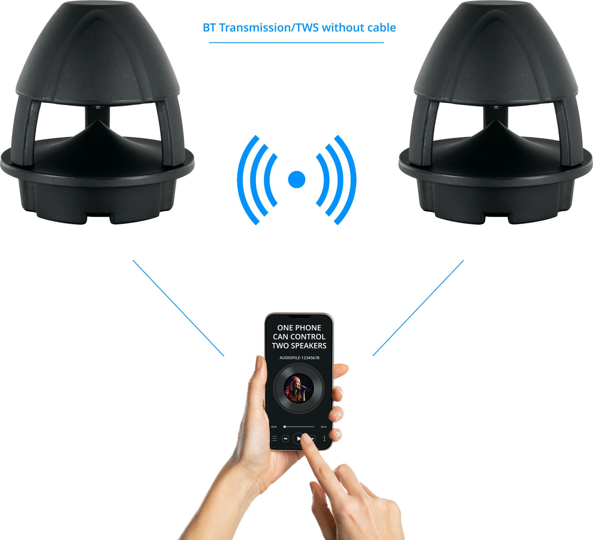 McGrey WPL-660 BT 360° Aktiver 2-Wege Garten-Lautsprecher Außenlautsprecher (Bluetooth, 60 W, Allwetter-Lautsprecher Wasser- und UV-resistent)