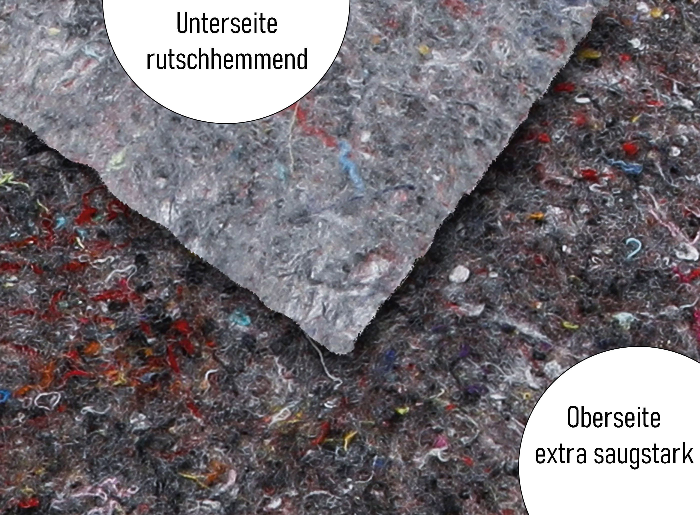 Abdeckfolie Malerabdeckvlies 20 x 0,3 Meter extra saugstark 220g/m2