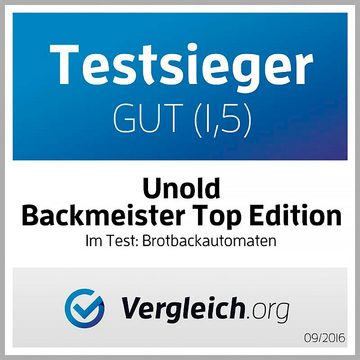 Unold Brotbackautomat Backmeister® Top Edition 68415, 12 Programme, 615 W, FUSION Sol-Gel Keramik Antihaftbeschichtung