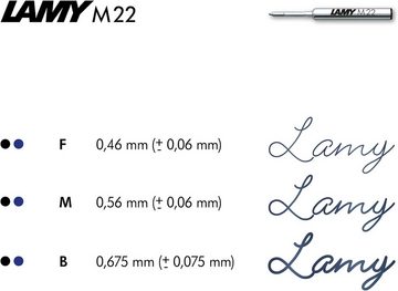 LAMY Druckkugelschreiber Kugelschreiber pico 288, Pocket pen mit Druckmechanik, Lack-Finish, Stärke M, Dokumentenecht