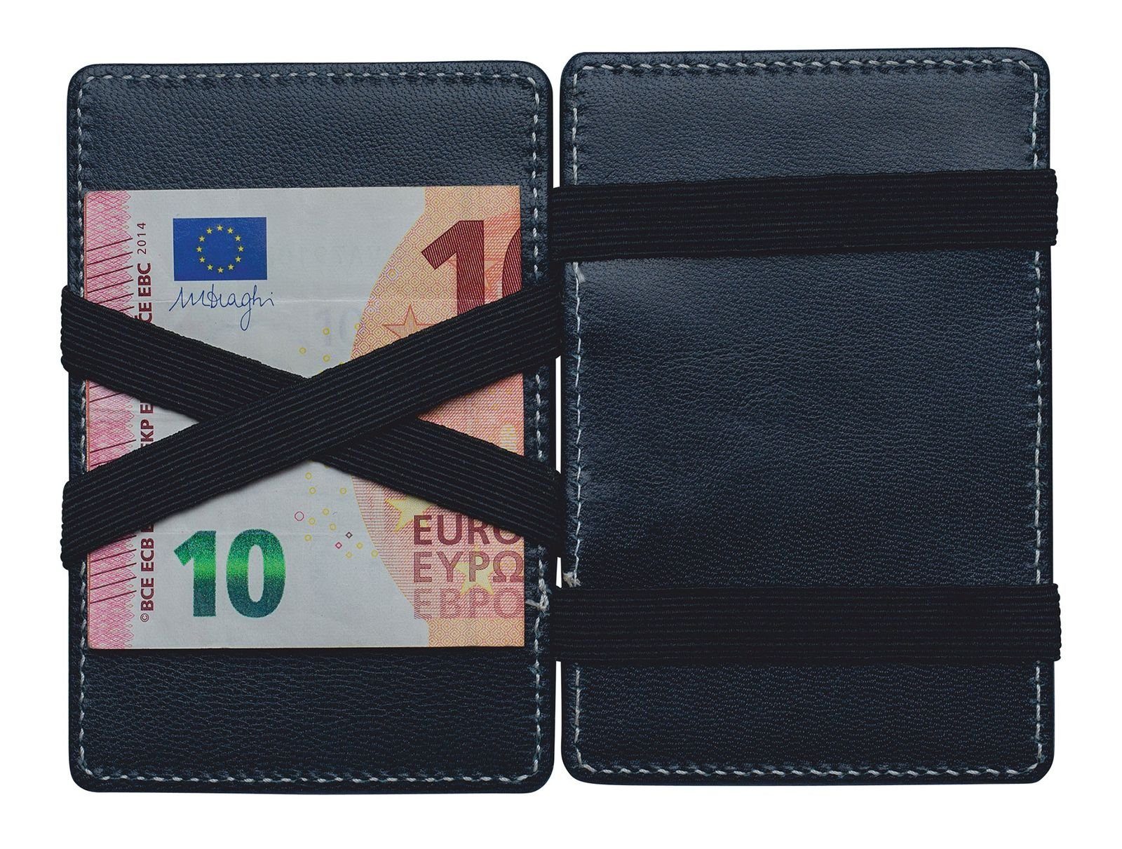 Golden Head Kartenetui Cardholder, aus echtem Leder mit RFID-Blocker Schutz
