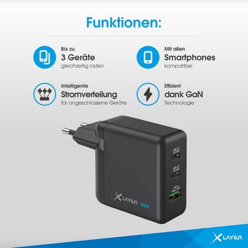 XLAYER Powercharger USB-C Schnellladegerät I 65W PD I GaN Charger I 3-Port Smartphone-Ladegerät