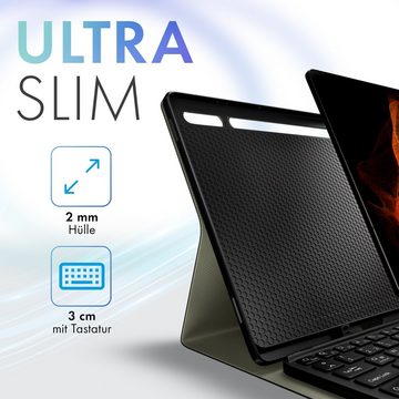 ZMC Samsung Galaxy Tab S8 Ultra X906B X900N 14,6 Zoll Schutz Hülle Tablet-Tastatur (Bluetooth, mit Beleuchtete Wireless Abnehmbare Tastatur / magnetisch)
