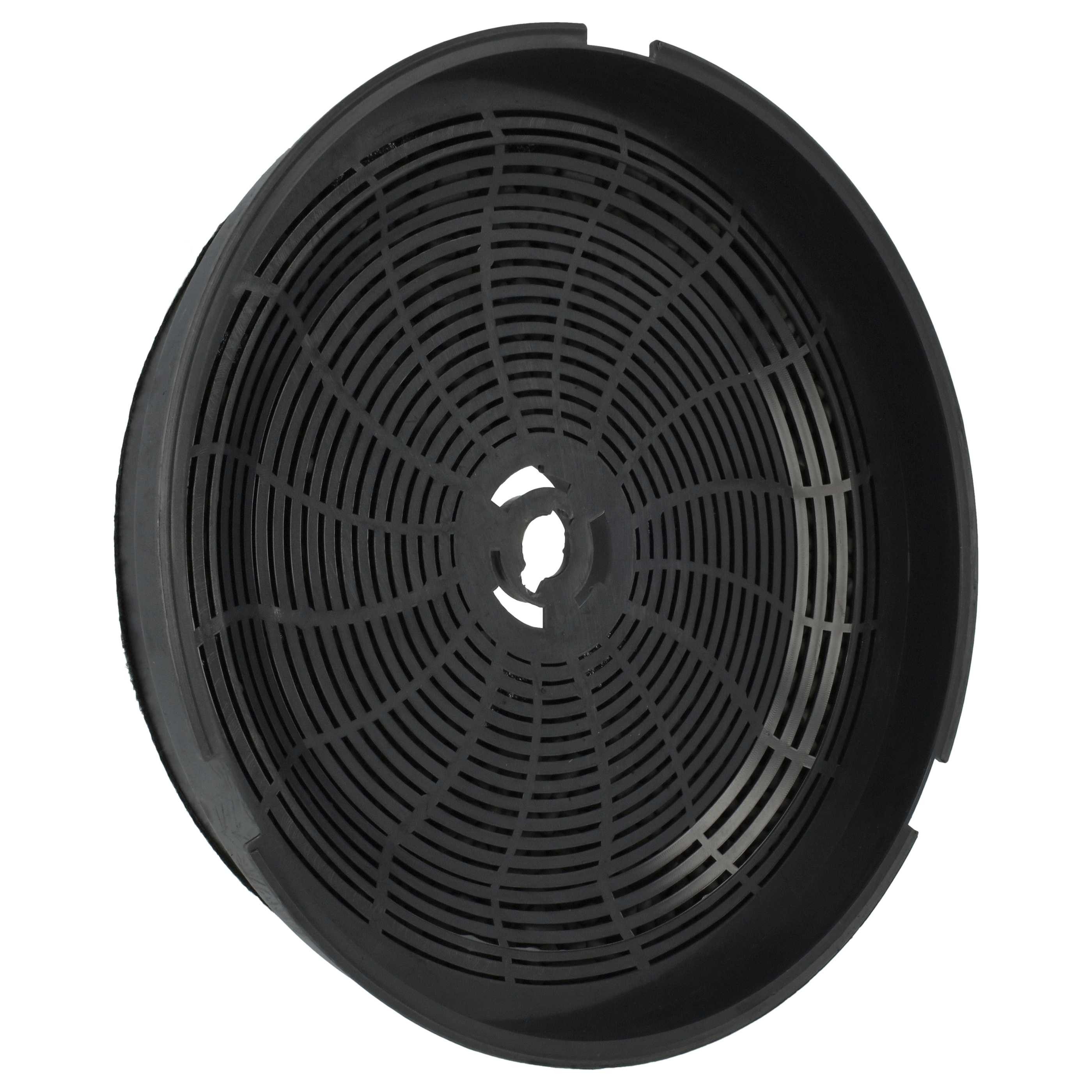 Aktivkohlefilter passend für Tecnowind ST1KB2BS, NOVELLA, A9885165, TW43846, TW250