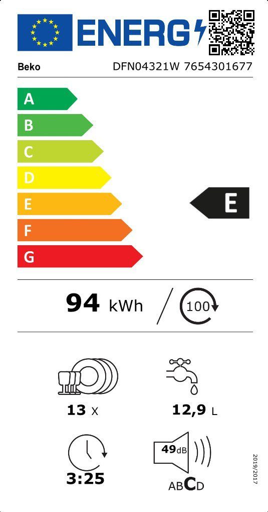 Energieeffizienzklasse: 