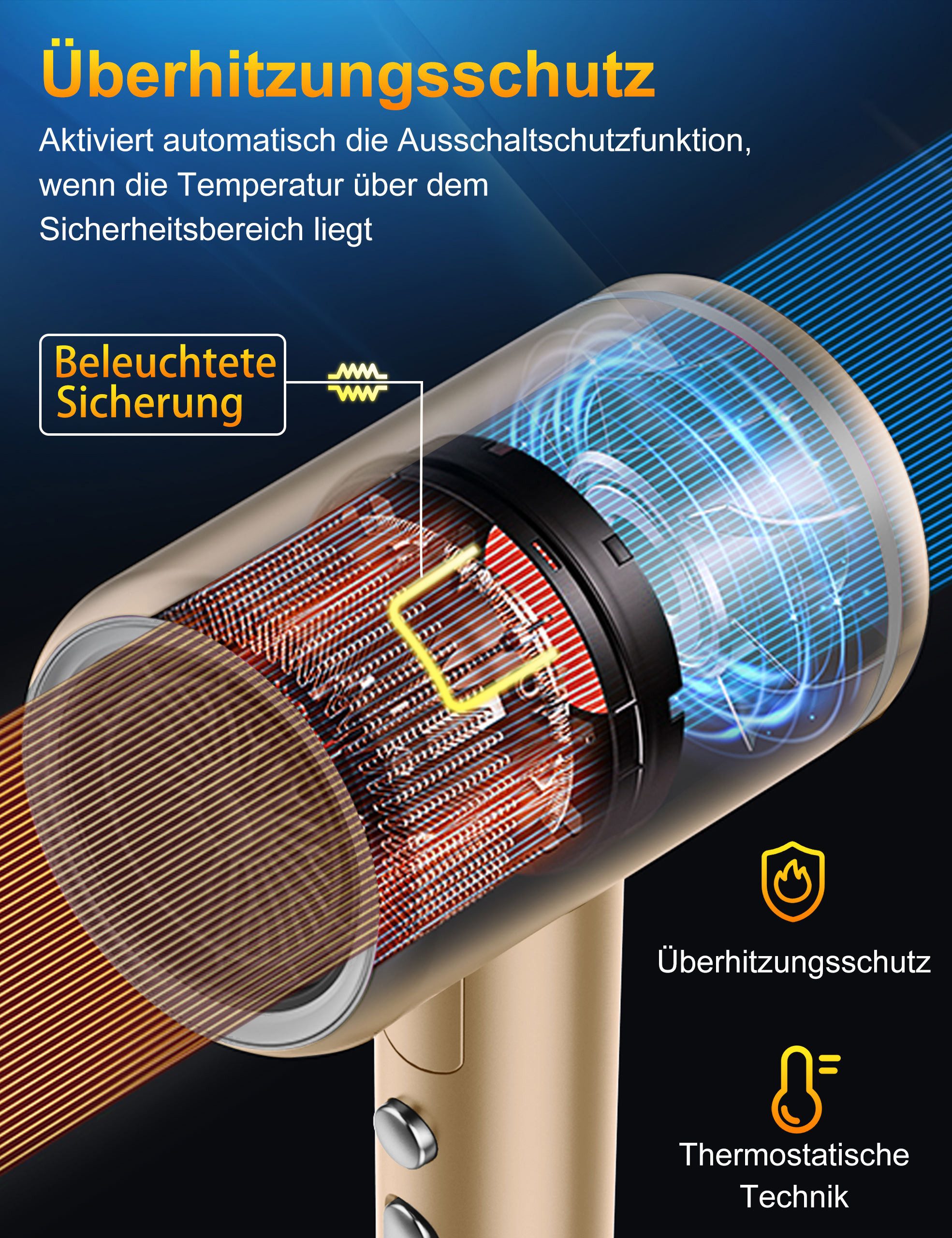 Fyrove Ionic-Haartrockner Föhn,Ionen-Haartrockner 2500W, klappbar, 3 Stylingdüsen, 2400 W, 2 Gebläsestufen, Reise-Föhn, Reiseföhn Hairdryer