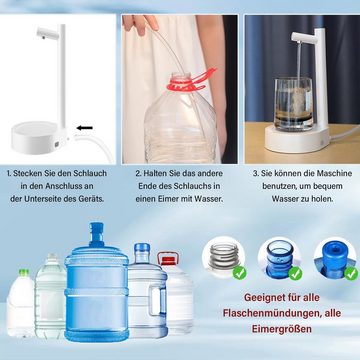 Avisto Wasserkocher wasserspender Intelligente elektrische Desktop-Wasserpumpe, (5V-Adapter, 1800mAh)