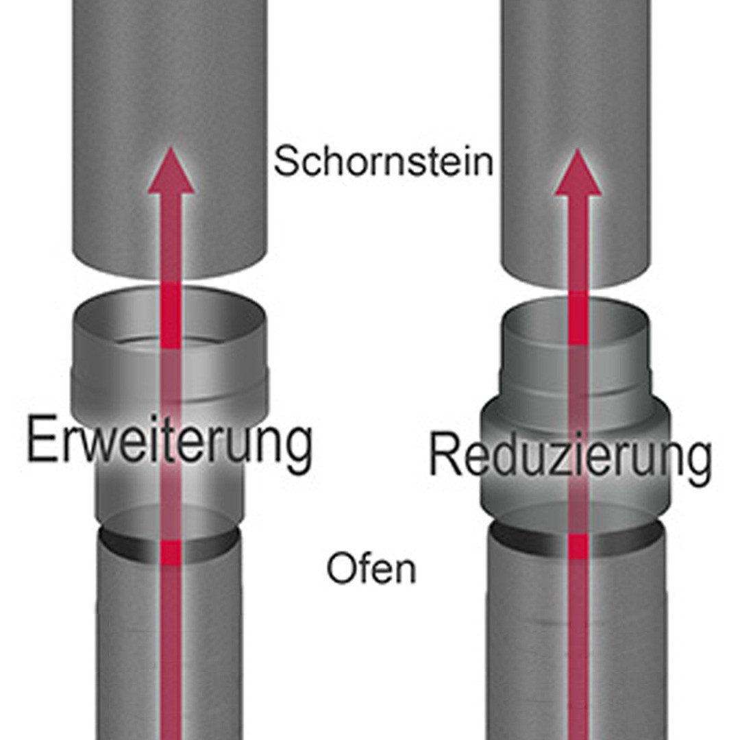 Feuercampus Ofenrohr Erweiterung - Ø 110 mm auf Ø 120 mm - schwarz, 120 mm, 110 mm