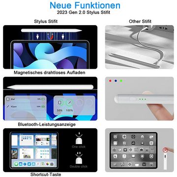 zggzerg Eingabestift Stylus Stift für iPad Pro/Air/mini (2018-2022) Kabelloser Ladestift