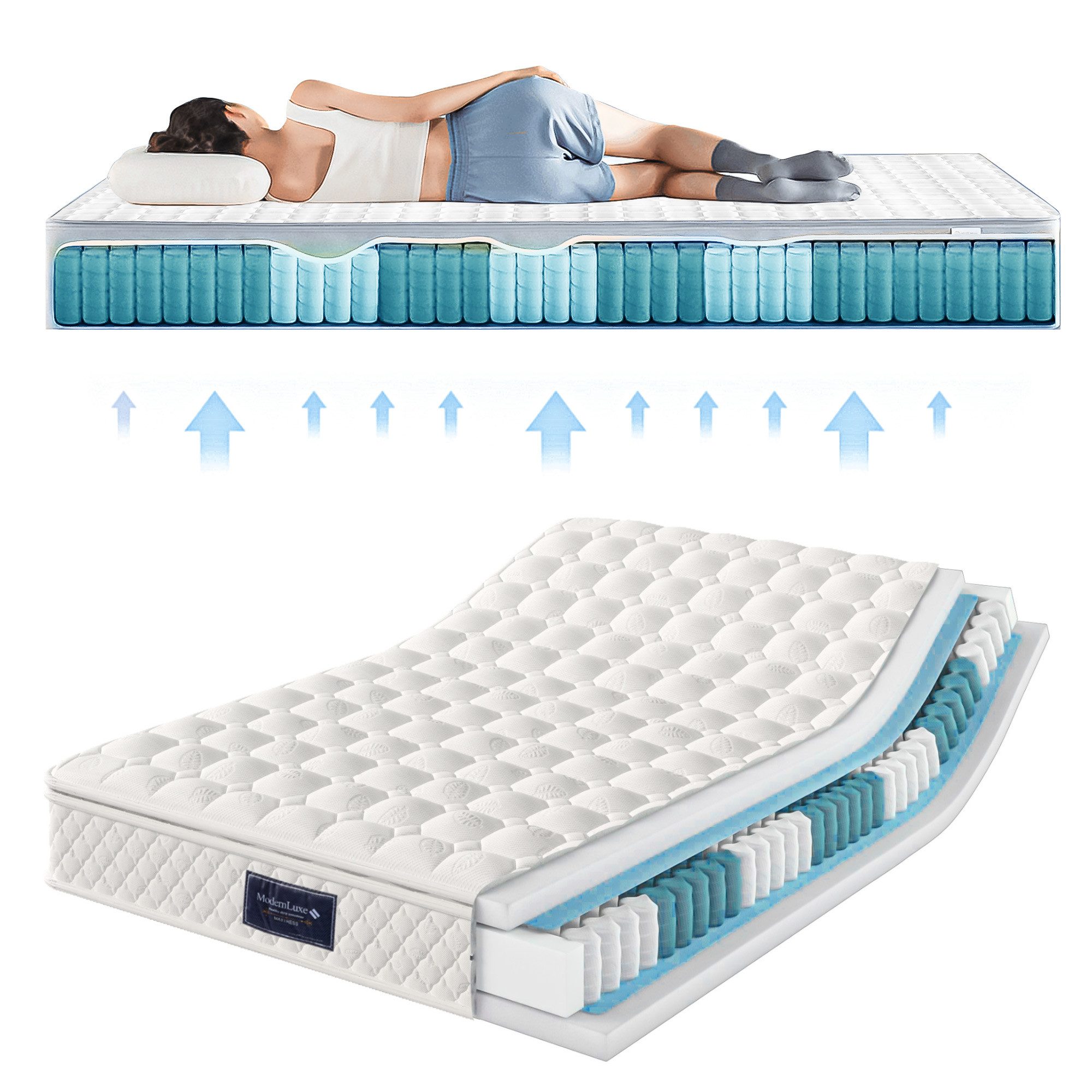 Federkernmatratze 7-Zonen-Taschenfederkernmatratze 90x200/140x200cm, H3,Hoc günstig online kaufen