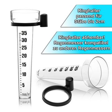 BigDean 4x Regenmesser Niederschlagsmesser für 1-35 mm Messungen Regenmesser