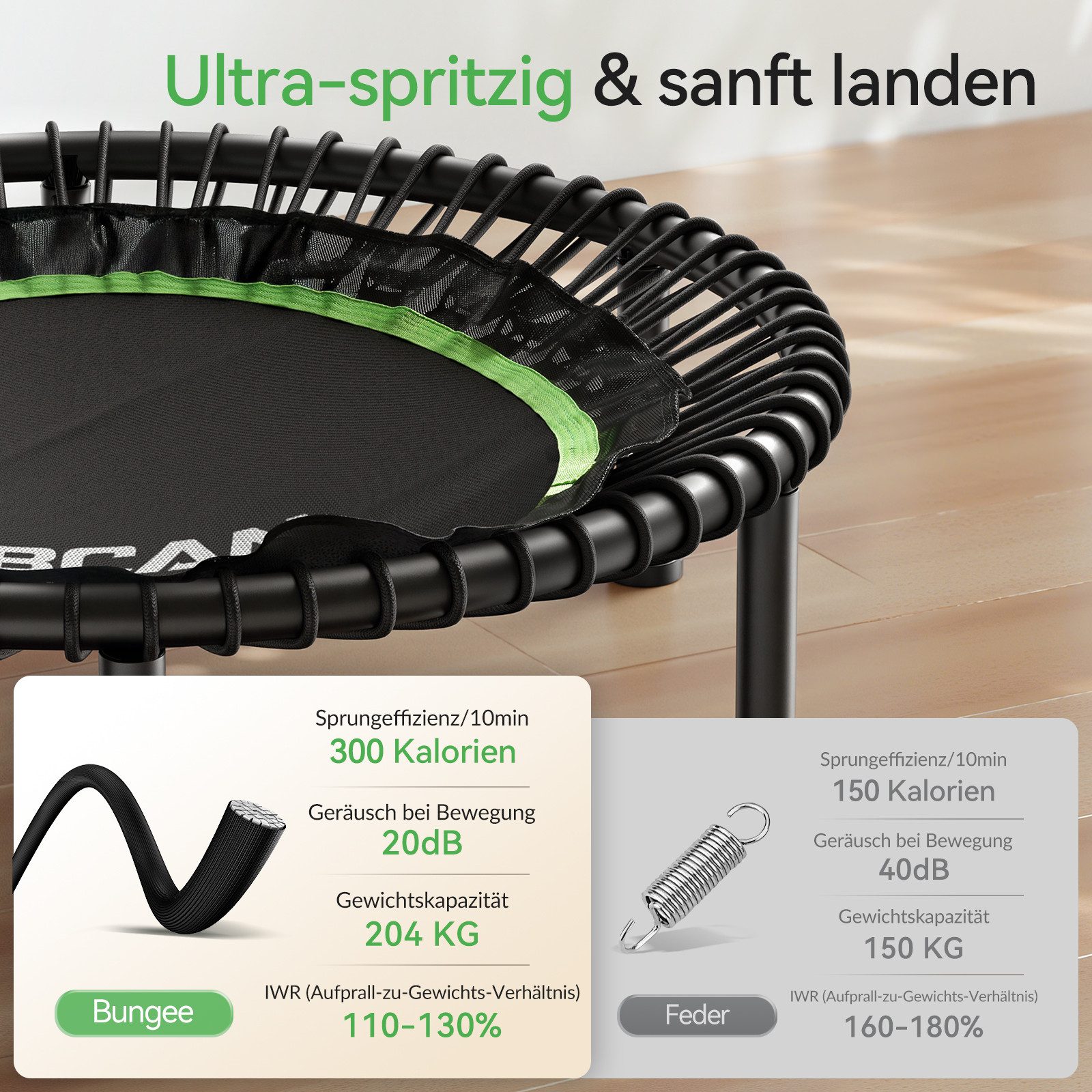 BCAN Fitnesstrampolin Mini-Trampolin, klappbar, leise, Gummiseile, Ø 102 cm, (1 tlg), ohne Griff, schwarz