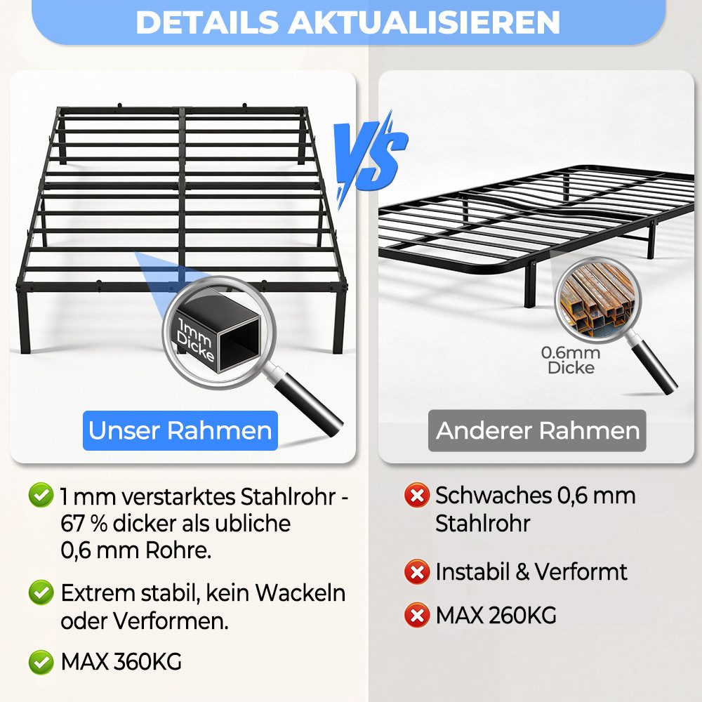PFCTART Bettgestell Metallbett 140x200 cm, Bettgestell Schwarz (Set, 1-tlg., Stahlbett für Schlafzimmer & Gästezimmer), 360 kg Tragkraft, 31 cm Bodenfreiheit, g – Bild 3 von 5