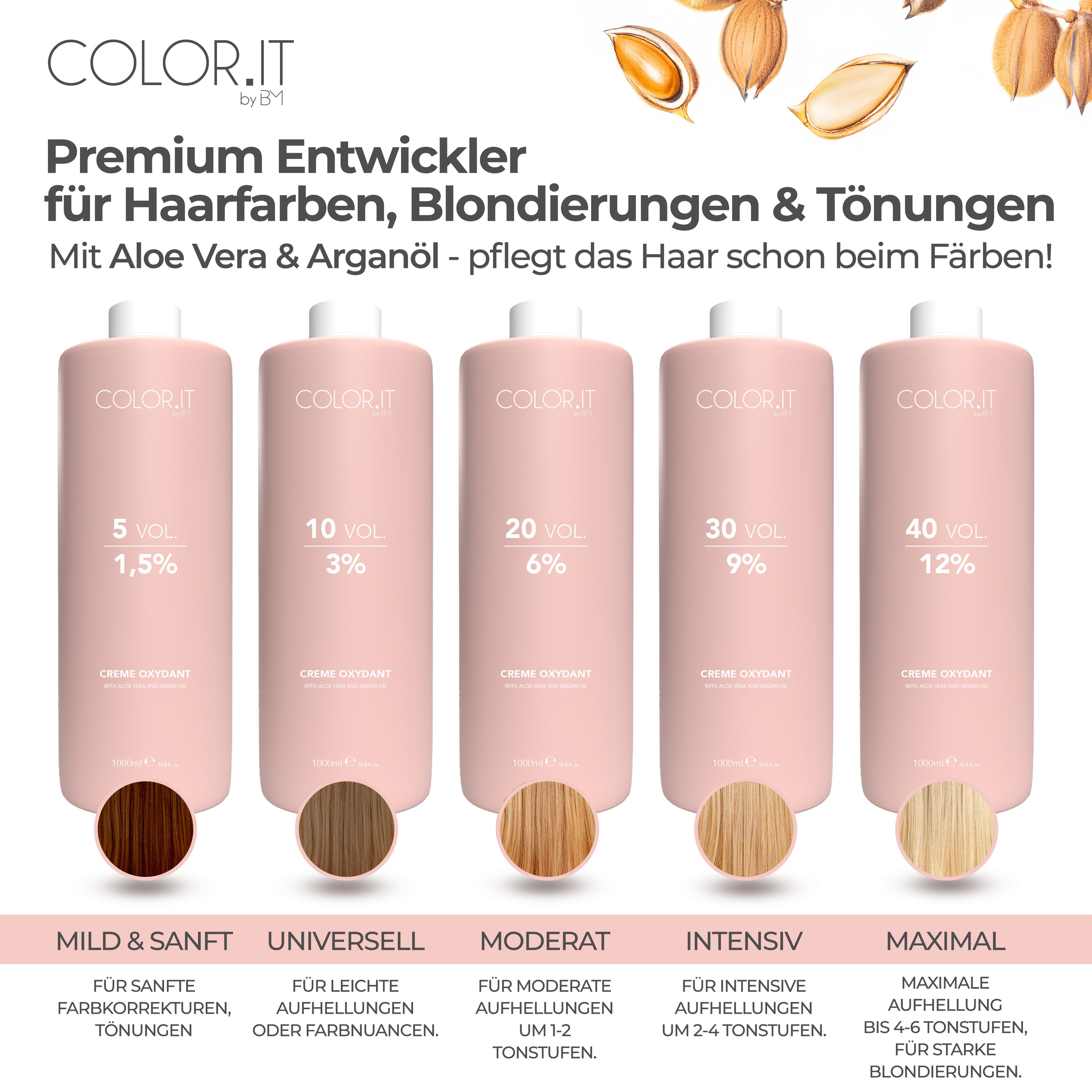 COLOR.IT Entwickler Für Haarfärbung oder Blondierung, 1000ml, mit Keratin & Arganöl