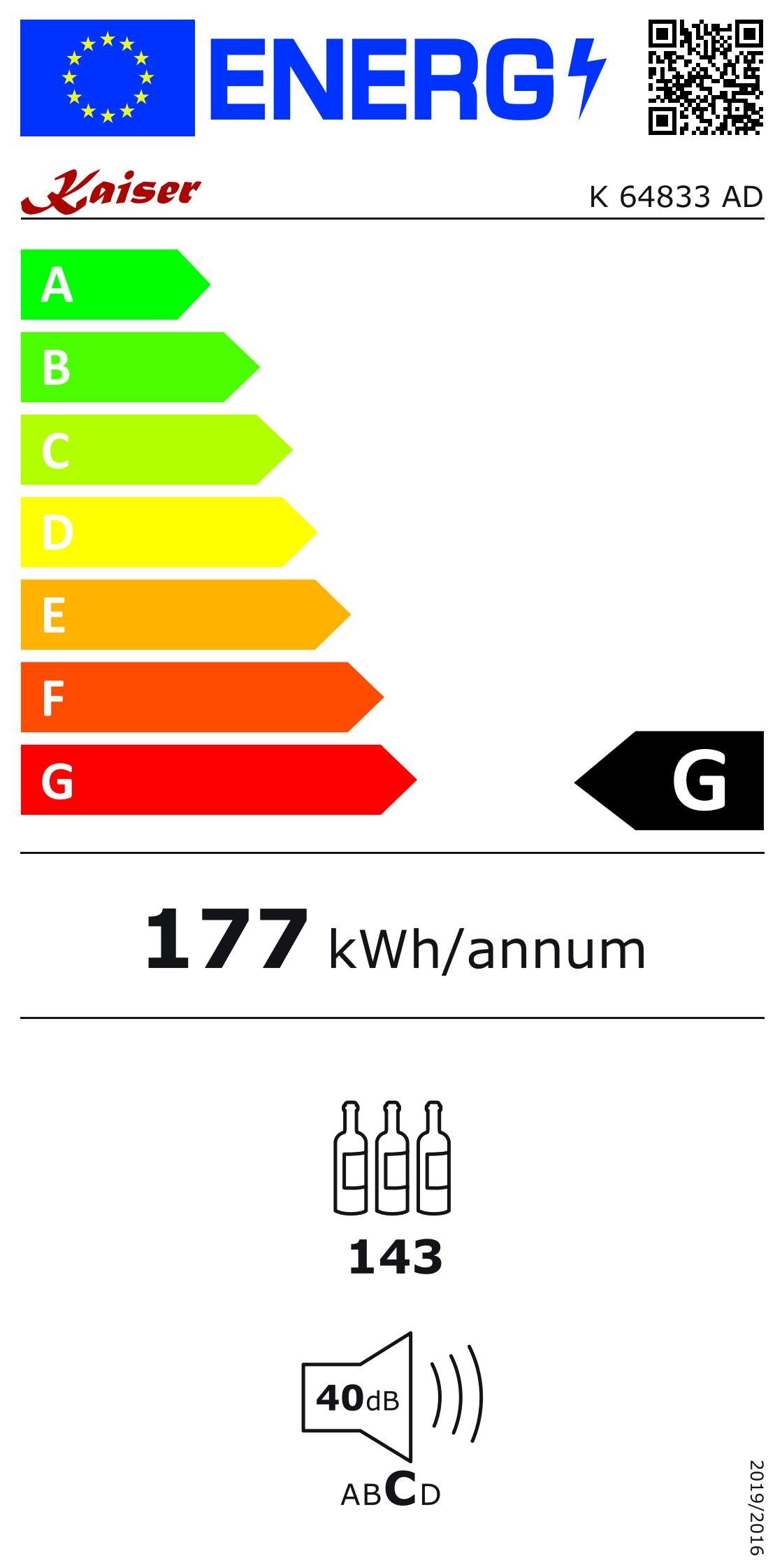 Energieeffizienzklasse: 