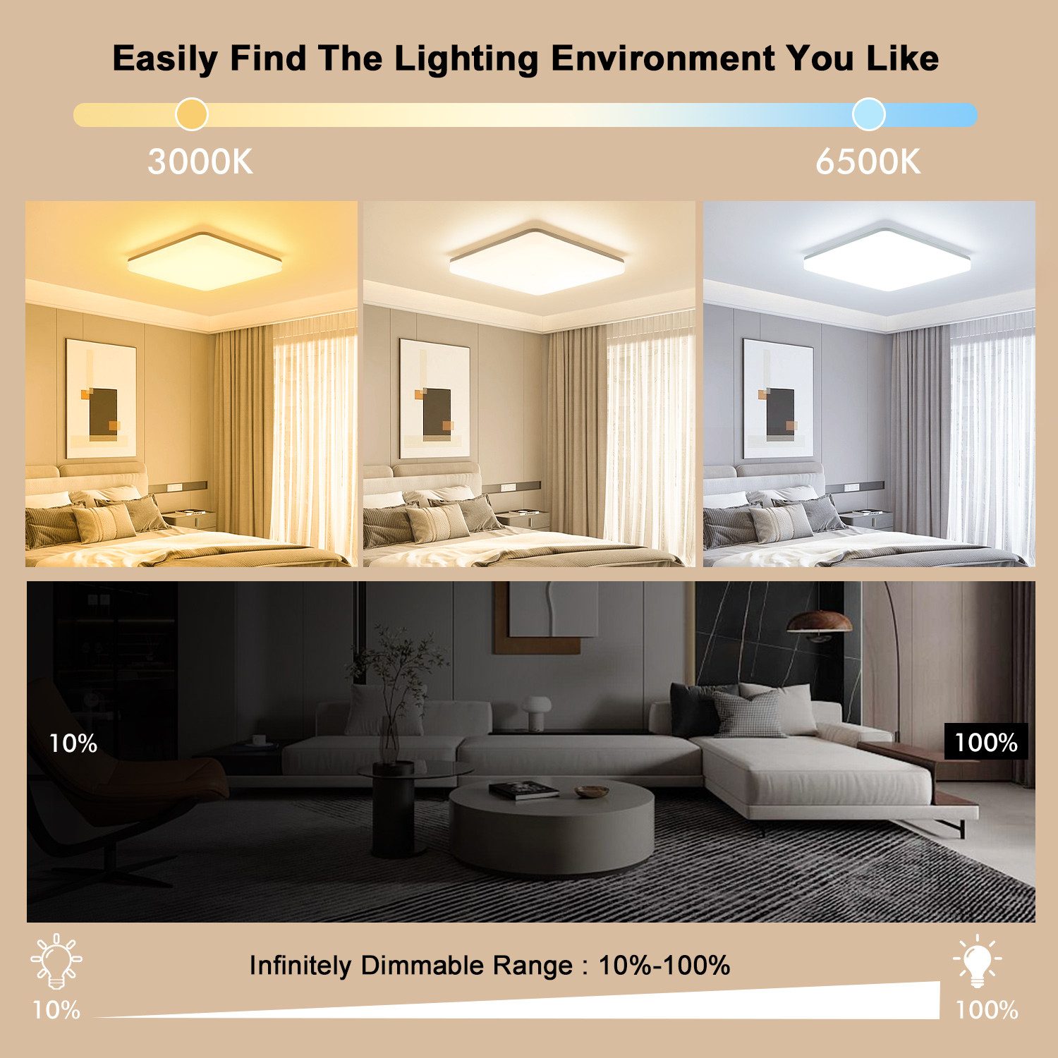 Oraymin Deckenleuchte Deckenlampe LED mit Fernbedienung günstig online kaufen