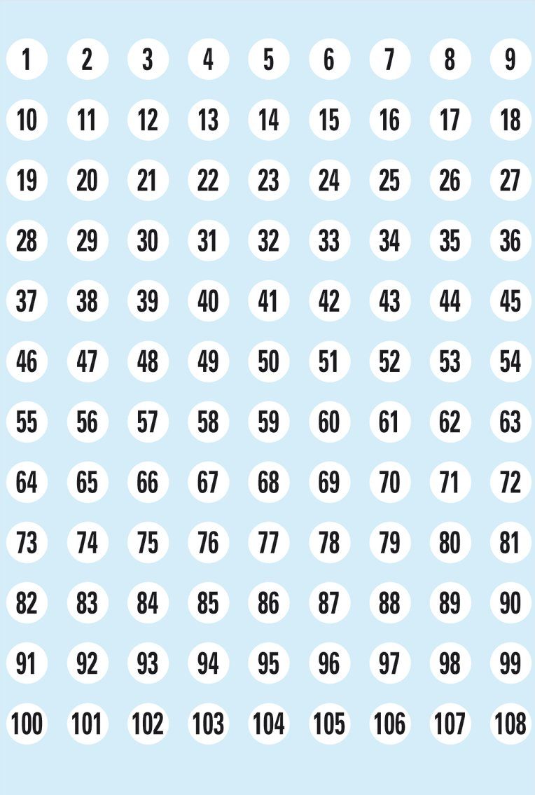 HERMA Etiketten HERMA Zahlen-Sticker 1-540, Durchmesser: 8 mm, Papier