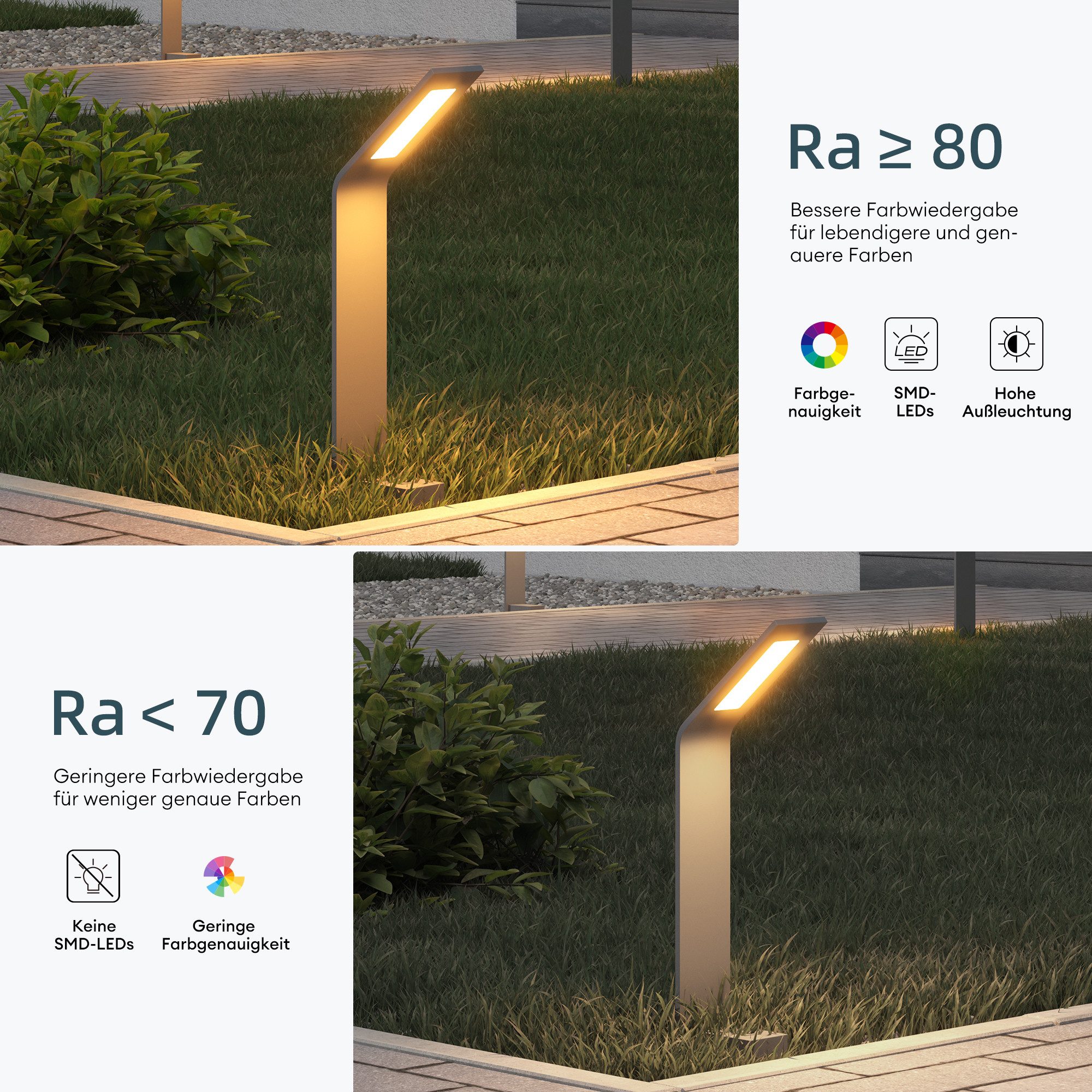 Mai & Mai LED Außen-Stehlampe LED Wegeleuchte IP65 Gartenlampe Standleuchte für Außen 6W 3000K – Bild 3 von 5