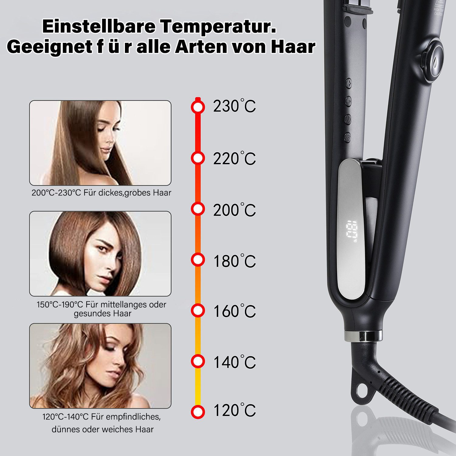MOPUEA Glätteisen Dampf-Haarglätter, 2 in 1 Haarglätter und Lockenwickler, Geeignet für glatte, lockige und normale Haartypen, Keramischer Haarglätter mit einstellbarer Temperatur