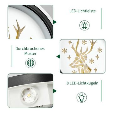 MULISOFT LED Dekolicht, LED fest integriert, Warmweiß 3000K, LED Wandlampe