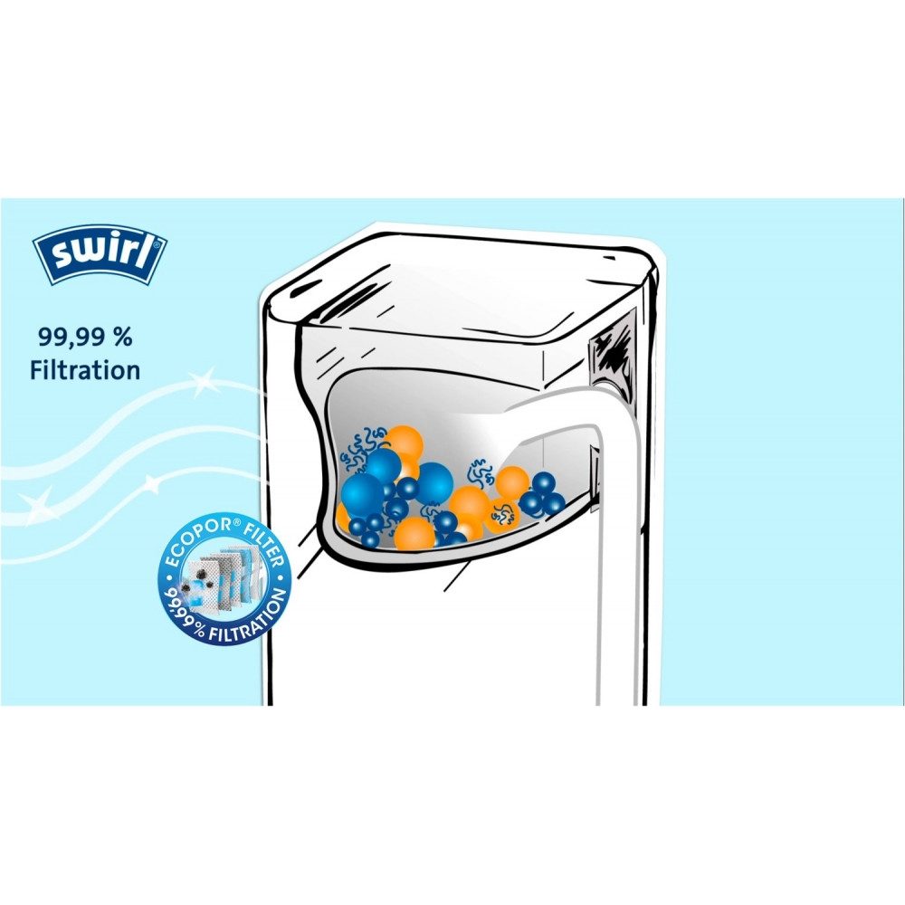 Swirl Staubsaugerbeutel Swirl ROB 2 EcoPor Staubsaugerbeutel für Saugroboter., passend für Ecovacs, 99,99% Filtration von Feinstaub