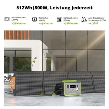 Fossibot Stromerzeuger F800, 512Wh LiFePO4 Solar Generator, 800W AC-Ausgang, 200W Max Solar-Eingang