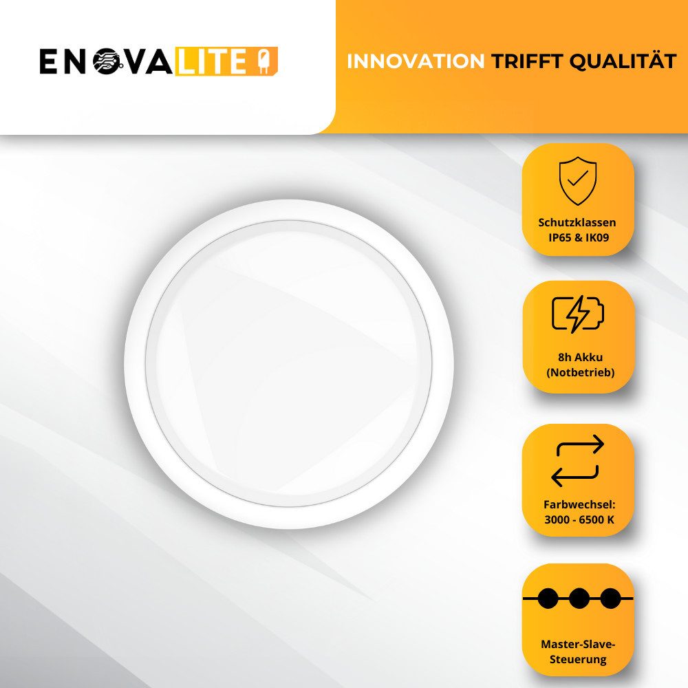 ENOVALITE Aufbauleuchte ENOVALITE LED Aufbauleuchte 18 W CCT einstellbar Weiß, LED fest integriert, Farbwechsler