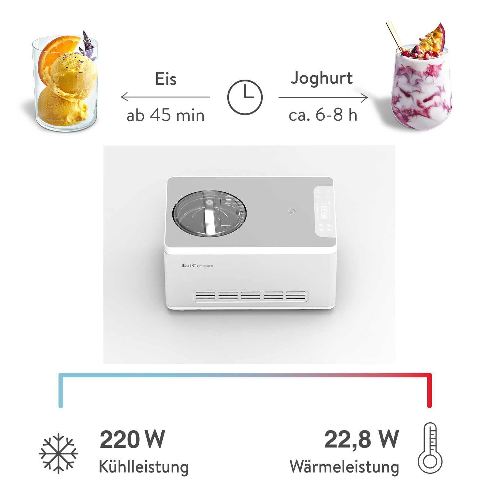 Springlane Eismaschine & Joghurtbereiter Elisa, 2,00 l, 220,00 W, mit selbstkühlendem Kompressor, entnehmbaren Eisbehälter