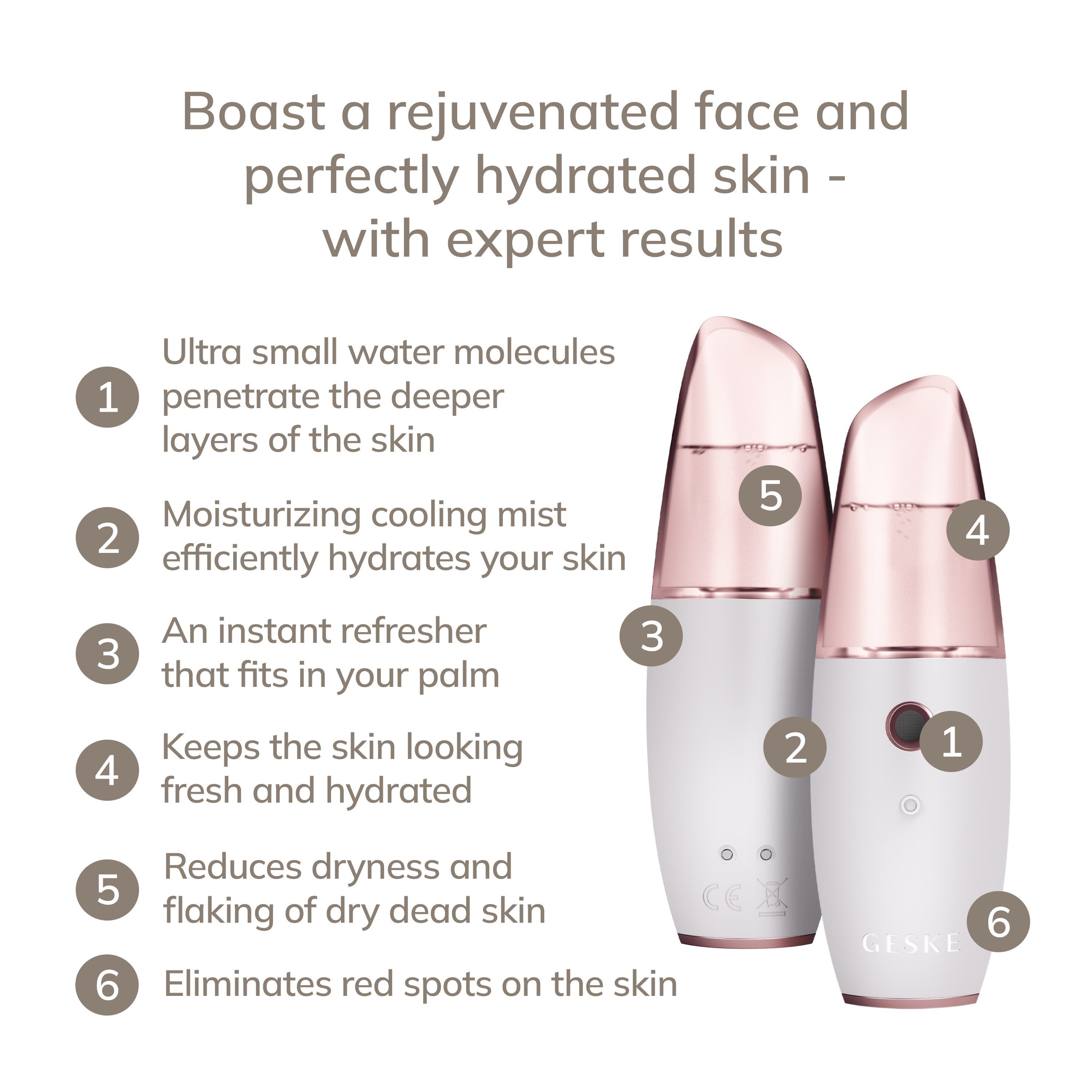GESKE German Beauty Tech Enhancer SmartAppGuided™ Facial Hydration Refresher 4 in 1, Packung (Gerät & USB-Ladekabel), 2-tlg., Gerät inkl. kostenloser APP (SmartAppGuided Device), Mit der GESKE App erhältst Du deine personalisierte Hautpflegeroutine.
