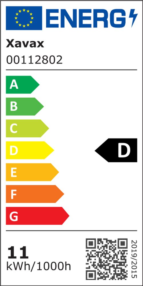 Energieeffizienzklasse: 