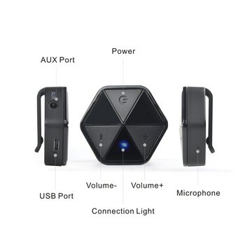 Audiocore AC815 Bluetooth-Adapter, Bluetooth Audio Empfänger & Adapter
