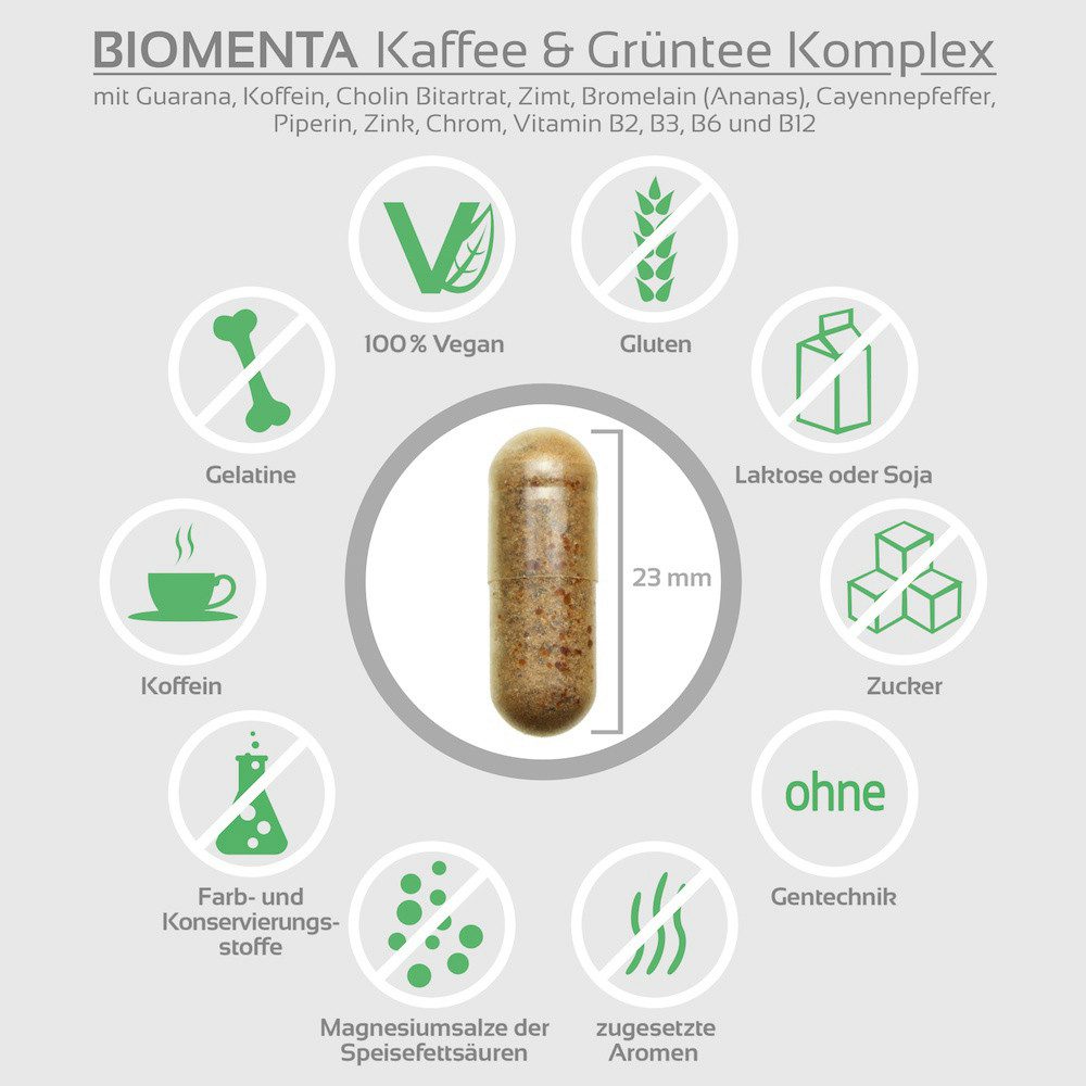 BIOMENTA Kaffee + Grüntee Komplex - 120 Kapseln - Premiumqualität Kapseln, 120 St., 96.6 g