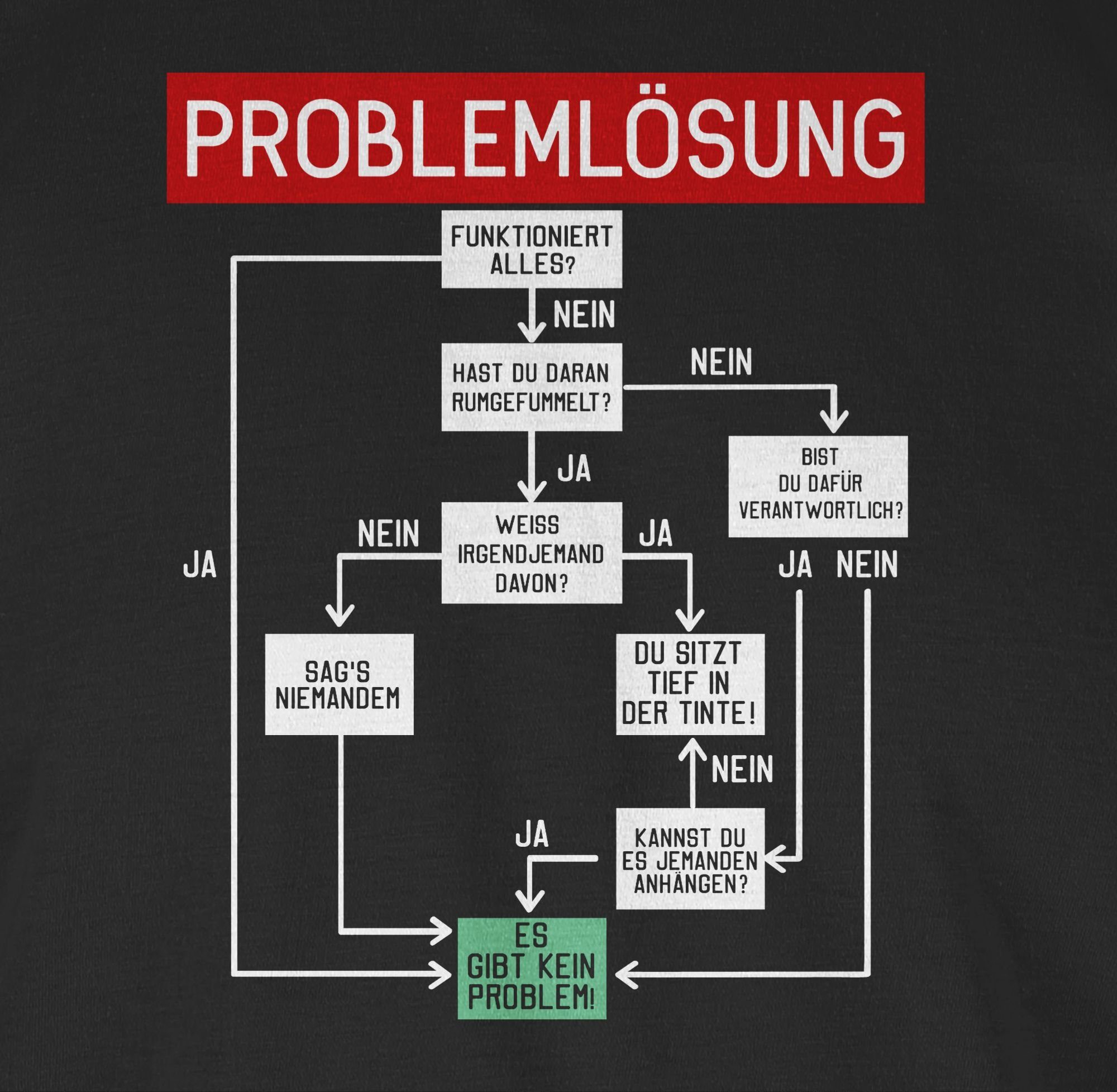 Shirtracer T-Shirt Problemlösung Sprüche Statement mit Spruch