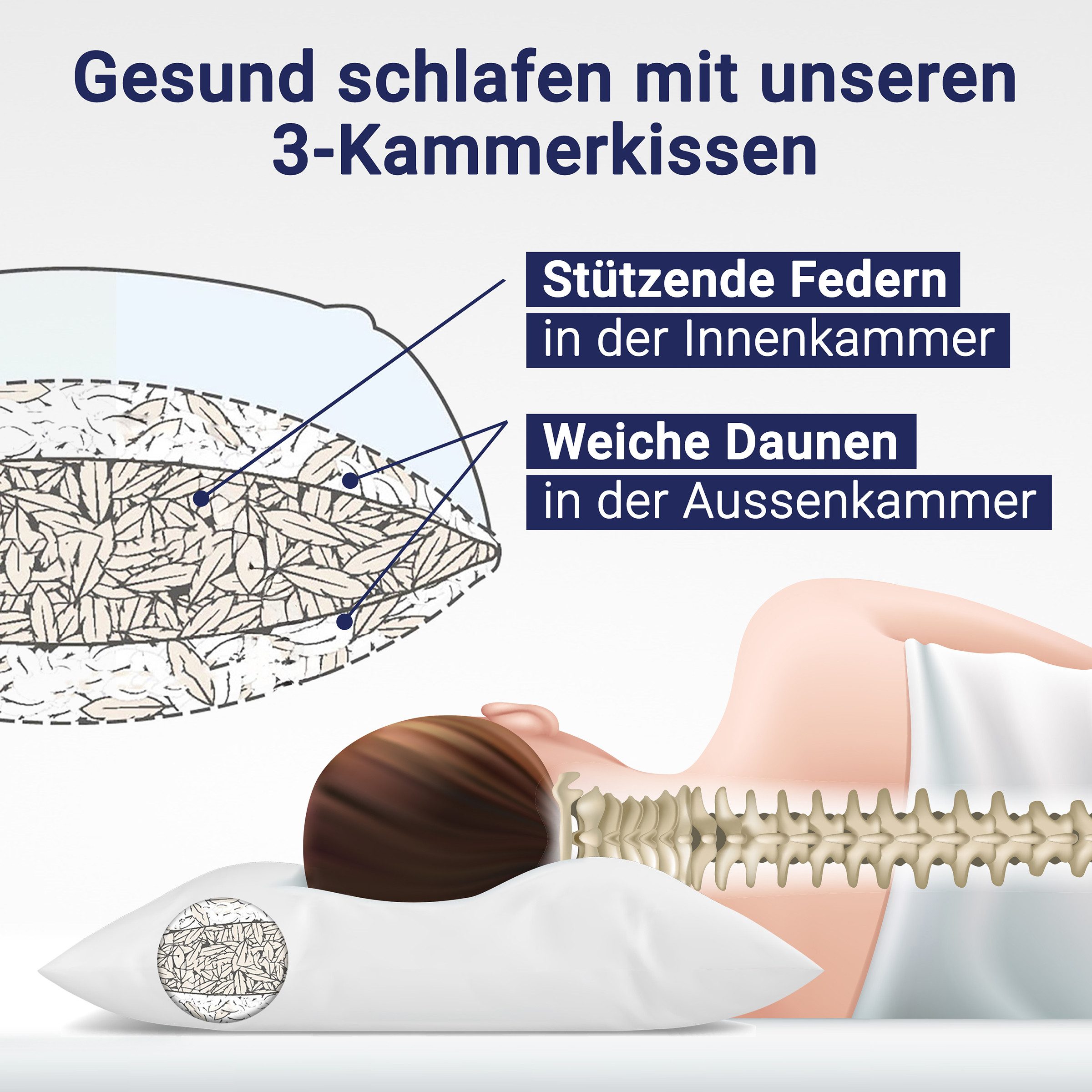 ZOLLNER Kopfkissen, Füllung: 90% Daunen, 10% Federn, Seitenschläfer, Rückenschläfer, 40 x 40 cm, 100% Baumwolle, vom Hotelwäschespezialisten