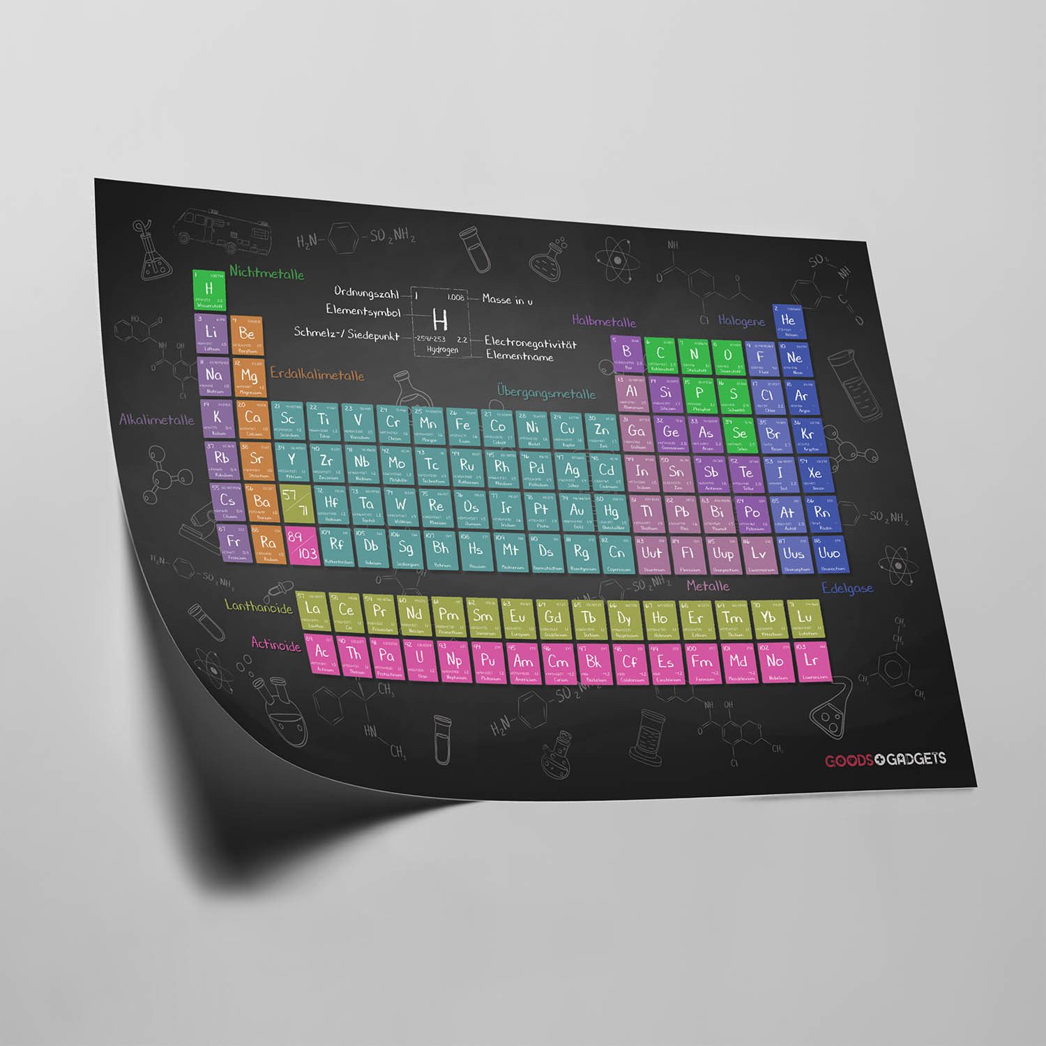 Goods+Gadgets Poster XXL Poster Chemie Periodensystem – Moderner Chemieunterricht 140x100, (Liste Chemischer-Elemente), Chemie Lernmaterial