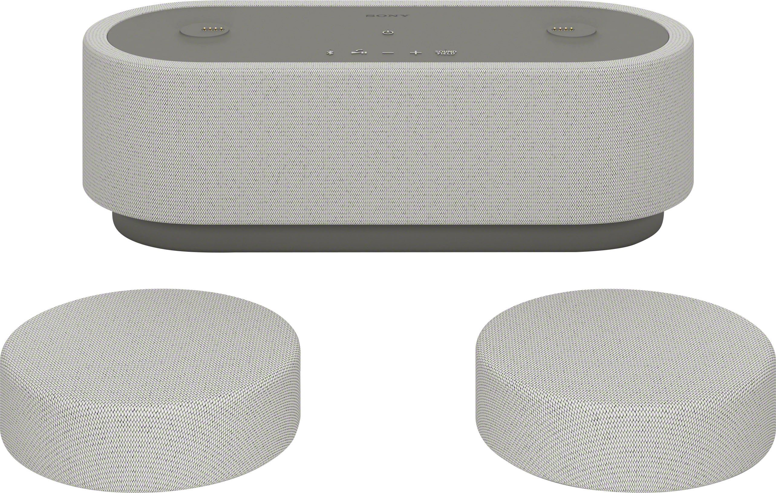 Sony HT-AX7 Lautsprecher Stereo (Bluetooth, 51 W, tragbares Heimkinosystem, 360° Kinosound, bis zu 30 Stunden Akku)